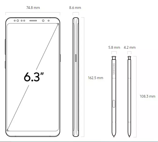 harga Samsung Note8 ©samsung.com