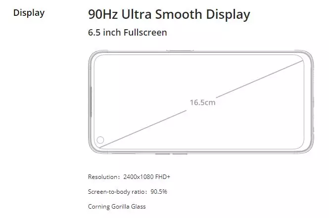 Spesifikasi Realme Narzo © 2020 brilio.net Spesifikasi Realme Narzo © 2020 brilio.net