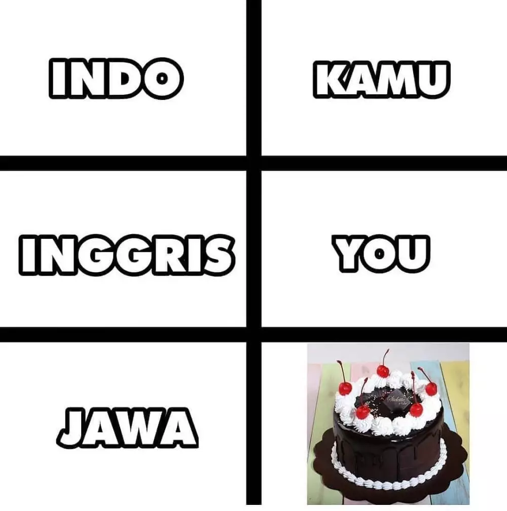 bahasa jawa pakai gambar Berbagai sumber