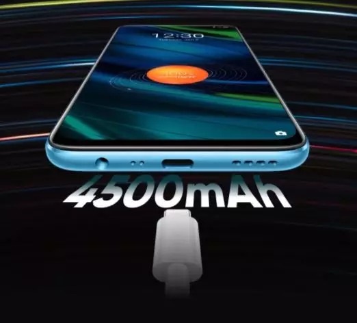 spesifikasi narzo 20 pro © 2020 brilio.net