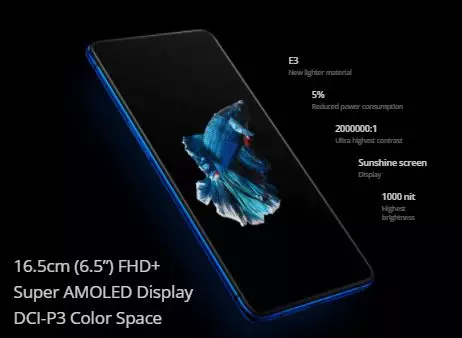 HP Realme 6 GB © realme.com