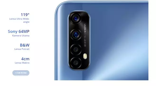 HP Realme 6 GB © realme.com