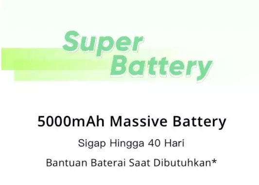 Spesifikasi Realme C11 © 2020 brilio.net