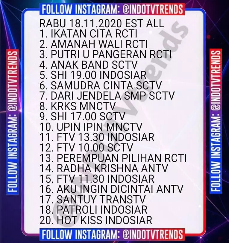 surat Andin ke Aldebaran © 2020 brilio.net