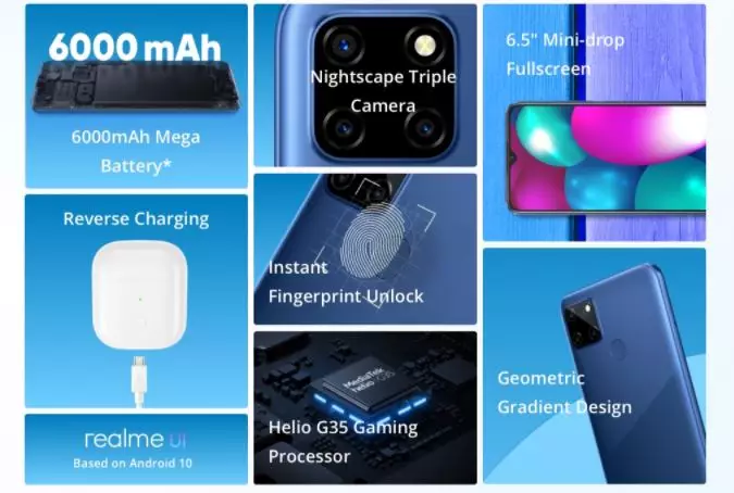 Spesifikasi Realme C12 © 2020 brilio.net