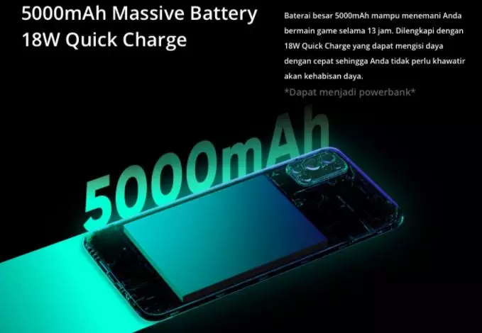 Spesifikasi Realme 7i © 2020 brilio.net