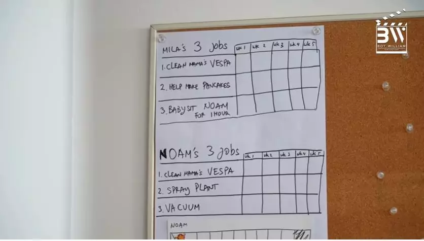 cara didik buah hati daniel mananta © YouTube