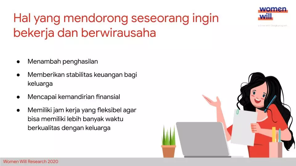 Riset Google © 2020 brilio.net