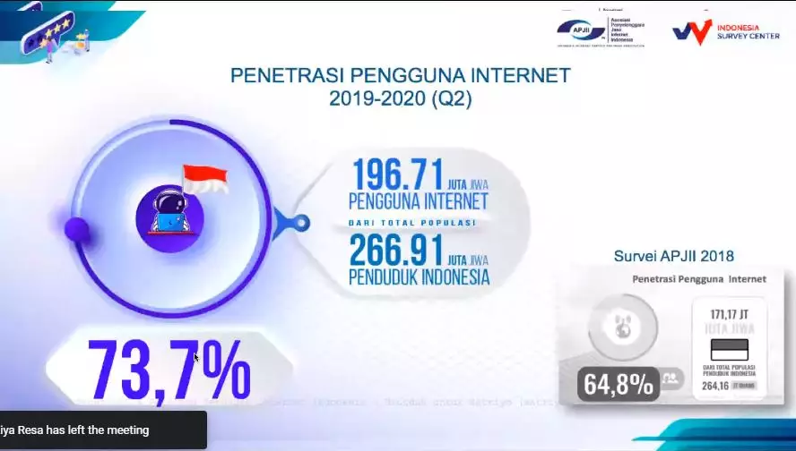 Webinar AMSI DIY © 2020 brilio.net
