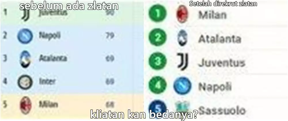 meme zlatan superior Berbagai sumber meme zlatan superior Berbagai sumber