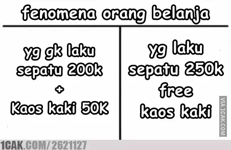 meme ketipu teknik marketing Berbagai sumber meme ketipu teknik marketing Berbagai sumber