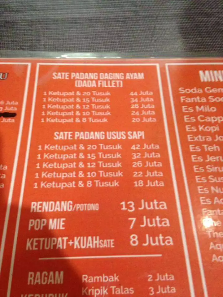 Harga dagangan mahal berbagai sumber