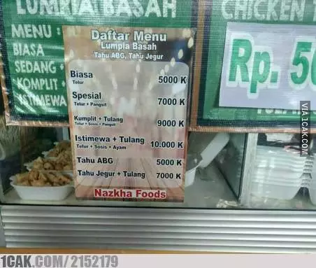 Harga dagangan mahal berbagai sumber