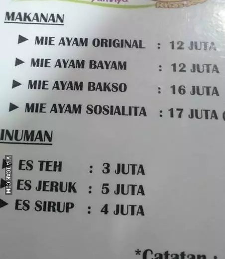 Harga dagangan mahal berbagai sumber