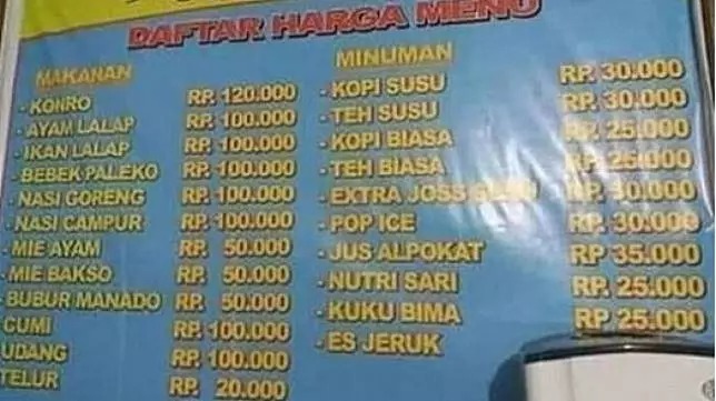 Harga dagangan mahal berbagai sumber