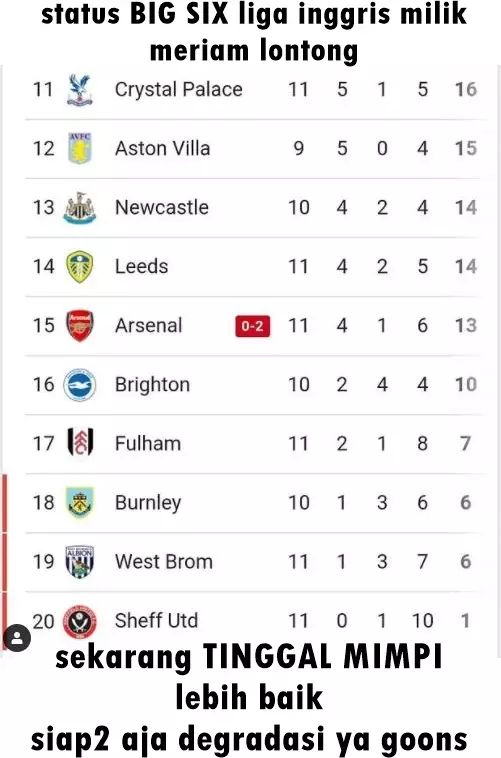 meme lucu arsenal Berbagai sumber meme lucu arsenal Berbagai sumber