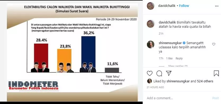 Seleb menunggu hasil coblosan © 2020 brilio.net Seleb menunggu hasil coblosan © 2020 brilio.net