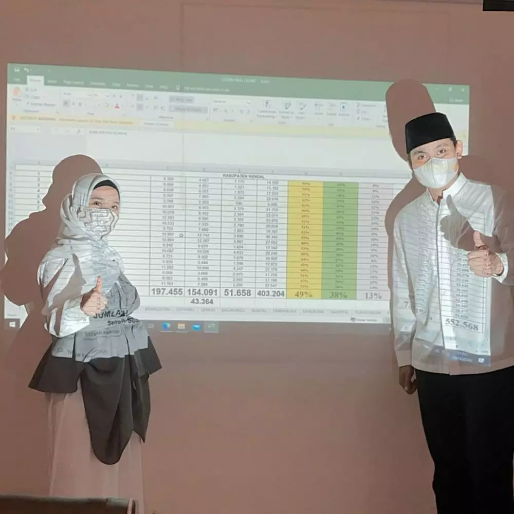 ungkapan seleb unggul sementara © 2020 brilio.net ungkapan seleb unggul sementara © 2020 brilio.net