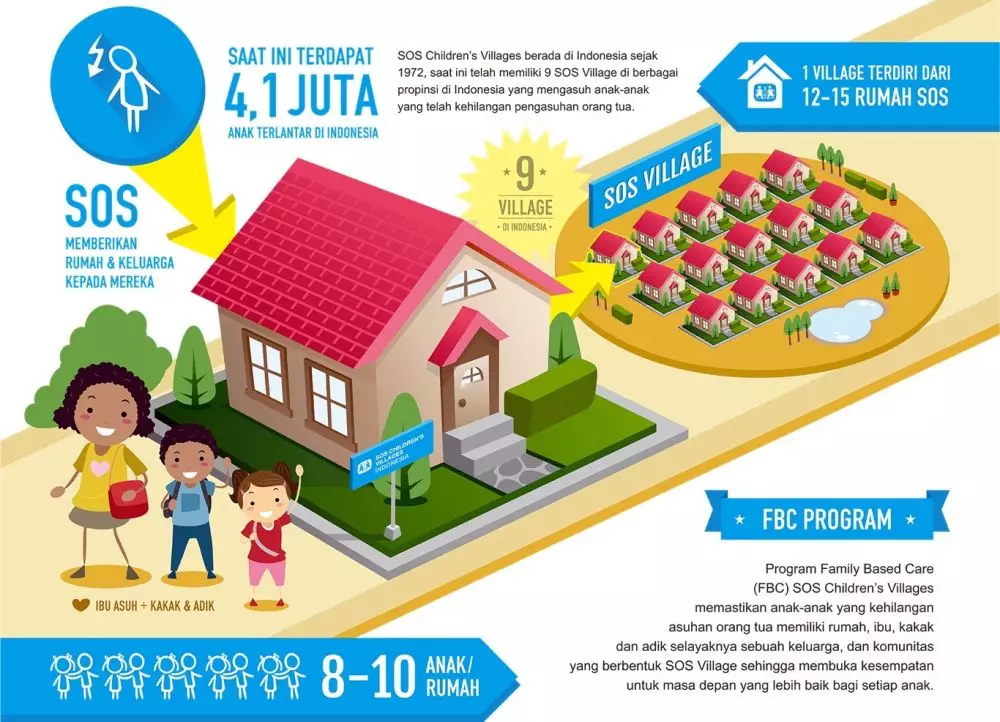 SOS © 2020 brilio.net SOS © 2020 brilio.net