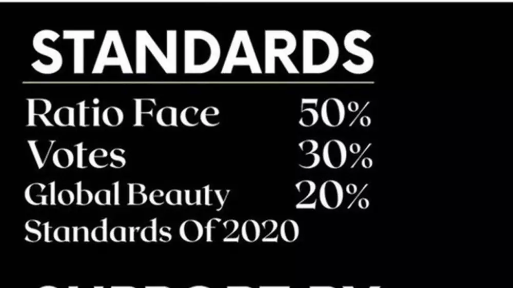 klarifikasi top beauty world © Berbagai Sumber