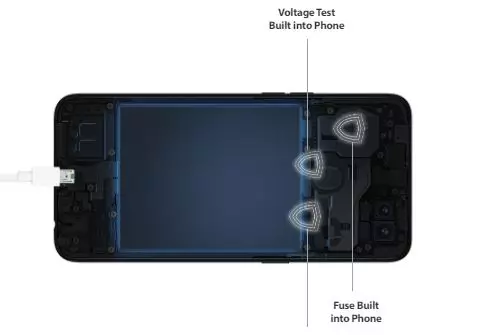 harga HP Oppo F9 © oppo.com