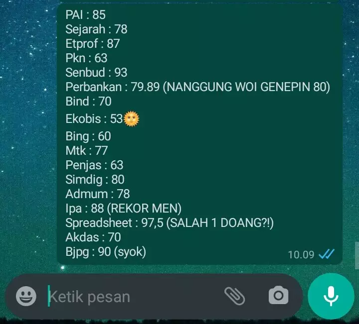 Chat lucu pamer nilai berbagai sumber