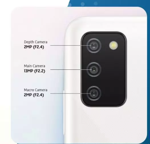 Spesifikasi Samsung A02s © 2021 brilio.net Spesifikasi Samsung A02s © 2021 brilio.net