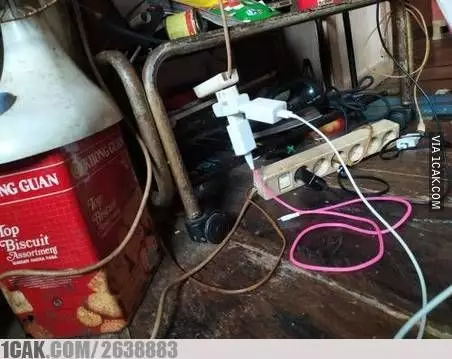 bukti mempersulit hidup Berbagai sumber