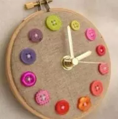 kreasi kancing nyeleneh Berbagai sumber kreasi kancing nyeleneh Berbagai sumber