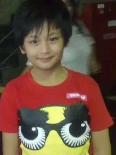 Potret masa kecil  mantan artis cilik pria Berbagai sumber