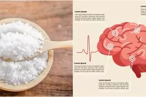 10 Bahaya konsumsi garam berlebihan, dapat menurunkan fungsi otak