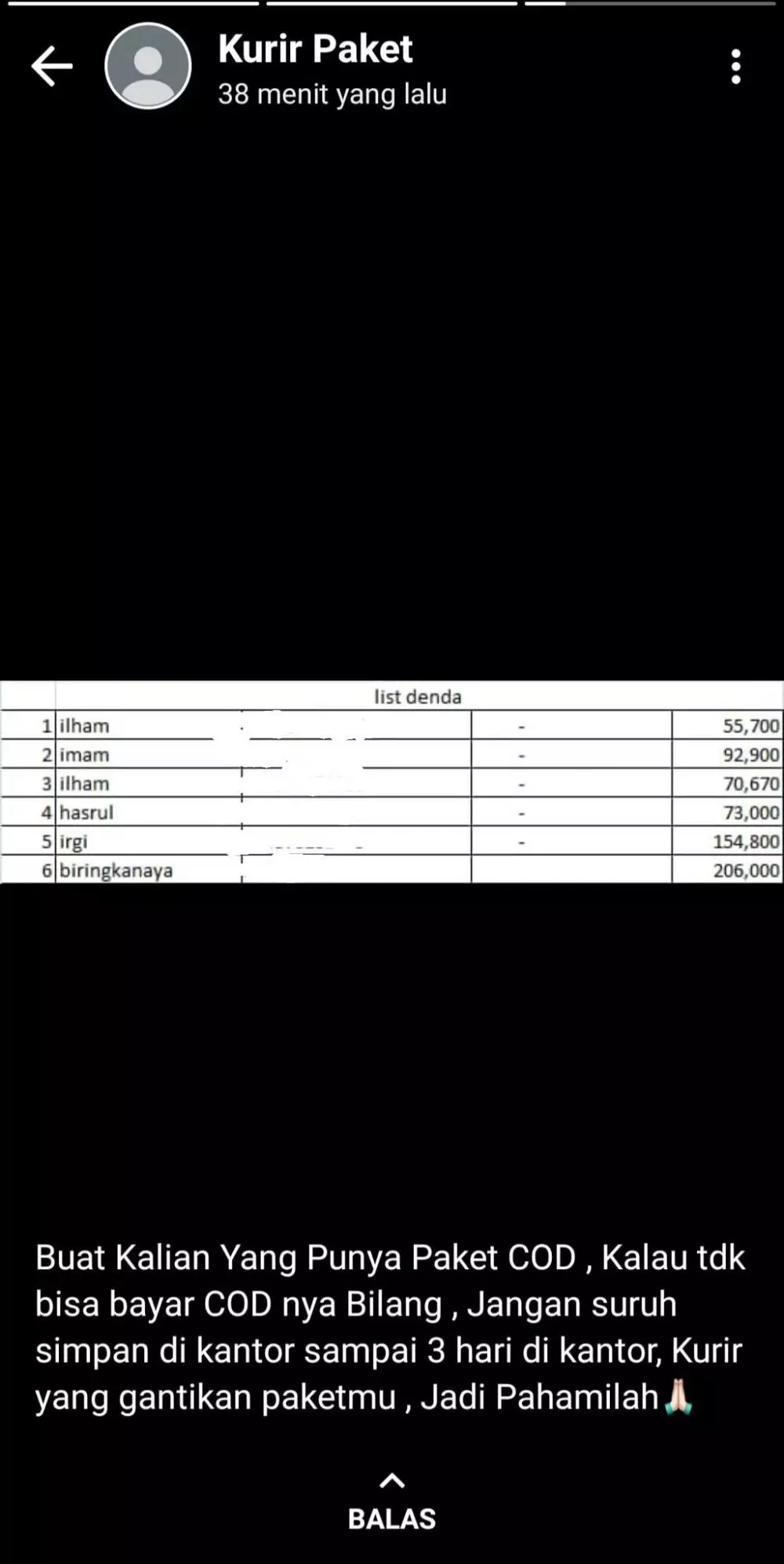 Curhatan kurir di status WA © Twitter Curhatan kurir di status WA © Twitter