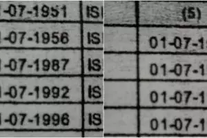 Viral satu keluarga terdiri dari 6 orang lahir di bulan & tanggal sama
