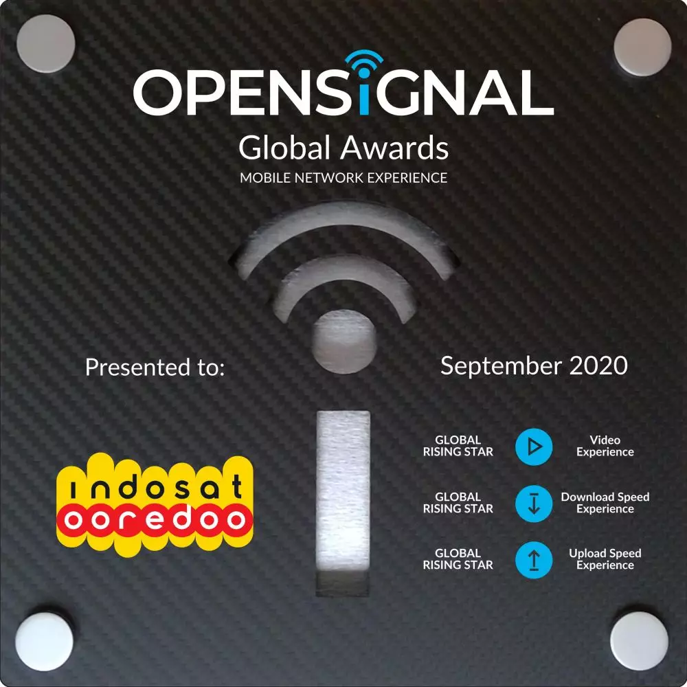 Video Experience berkualitas, Indosat Ooredoo jadi Global Rising Star  berbagai sumber