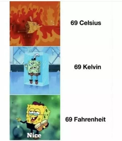 meme lucu ala anak sains Instagram