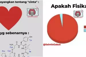 10 Meme lucu ala anak sains ini bikin mikir sebelum ketawa