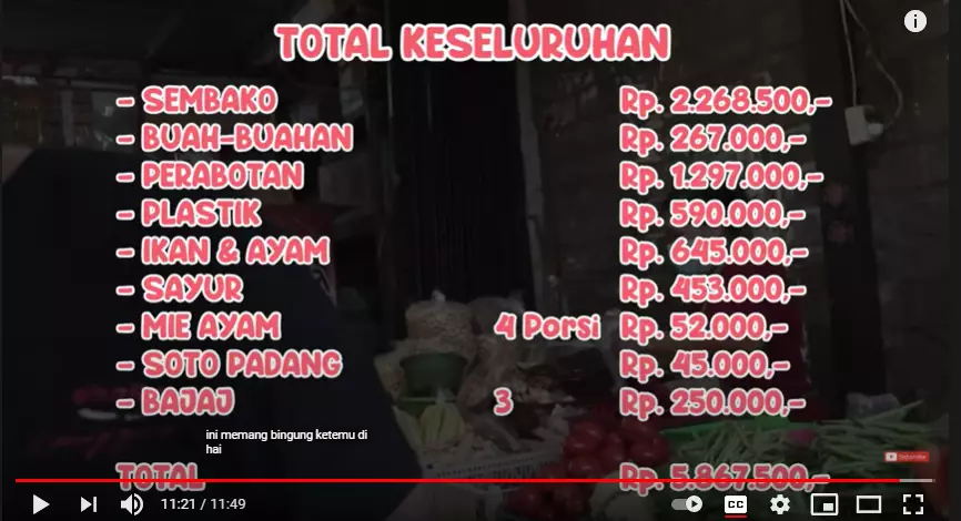 Momen Ussy Sulistiawaty kalap belanja di pasar Instagram dan YouTube Momen Ussy Sulistiawaty kalap belanja di pasar Instagram dan YouTube