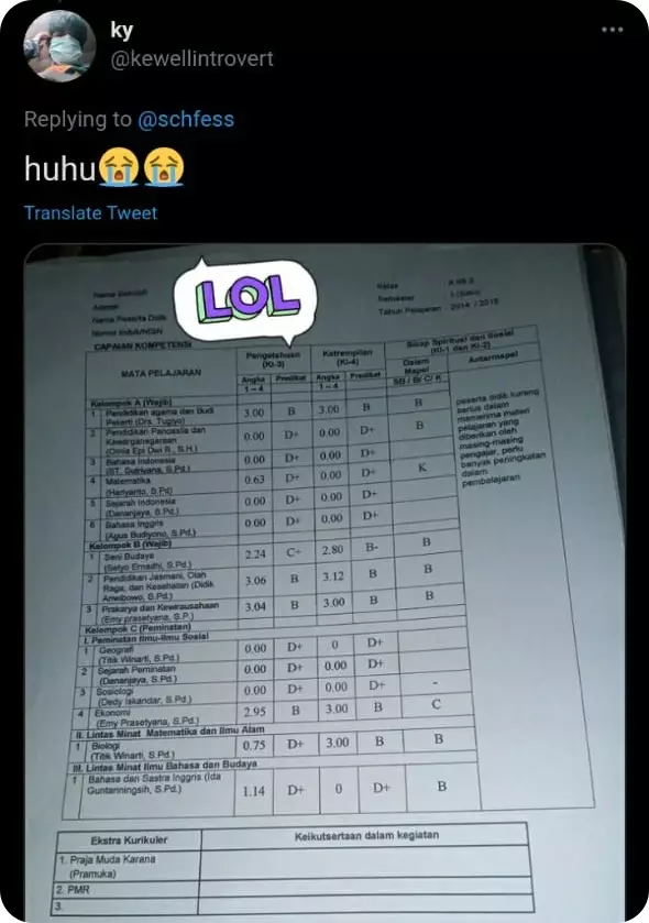 Curhat nilai terjelek di sekolah © Twitter