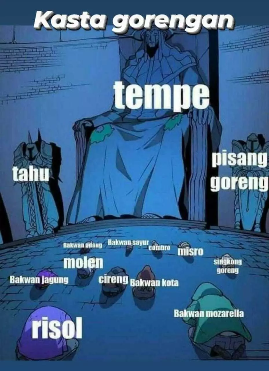meme sistem kasta © 2021 berbagai sumber