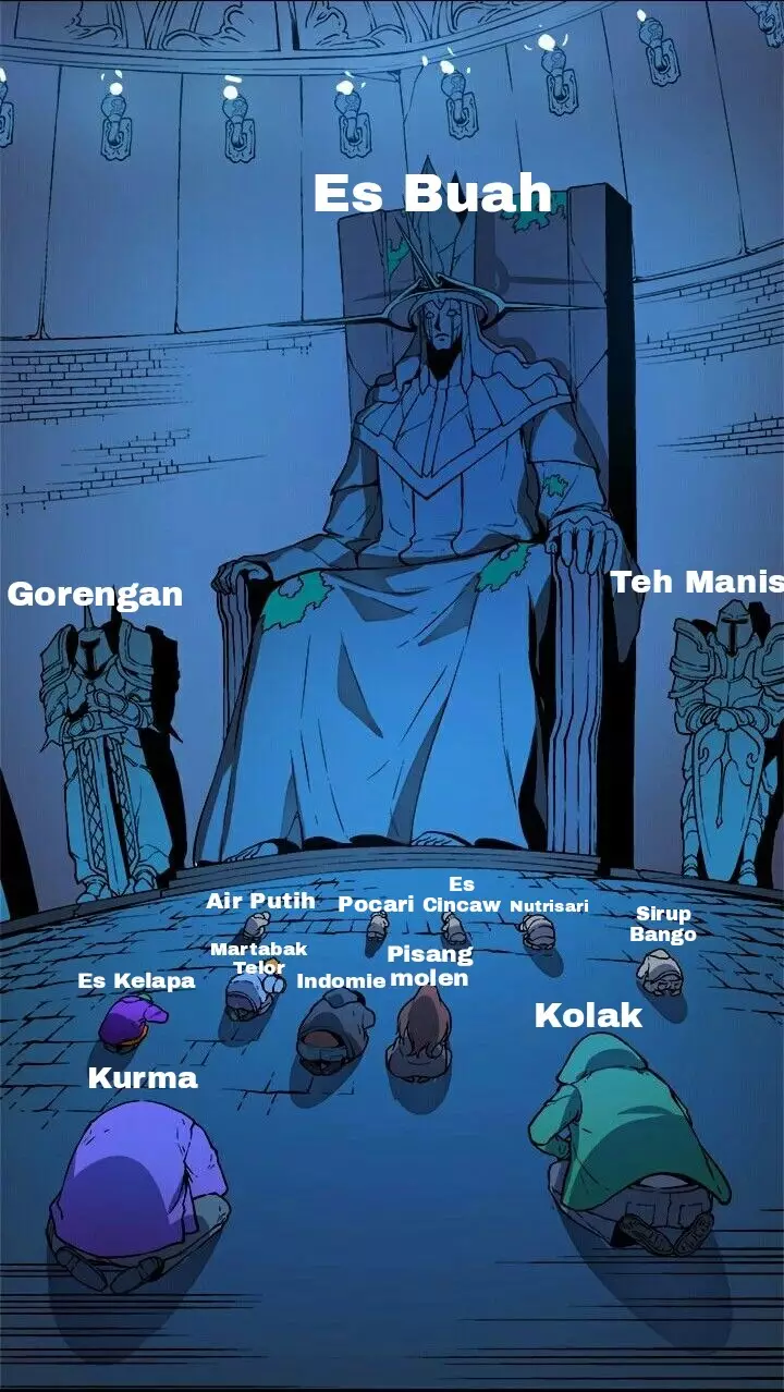 meme sistem kasta © 2021 berbagai sumber