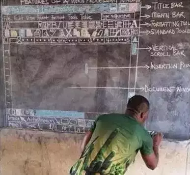 momen absurd gunakan papan tulis Berbagai sumber momen absurd gunakan papan tulis Berbagai sumber