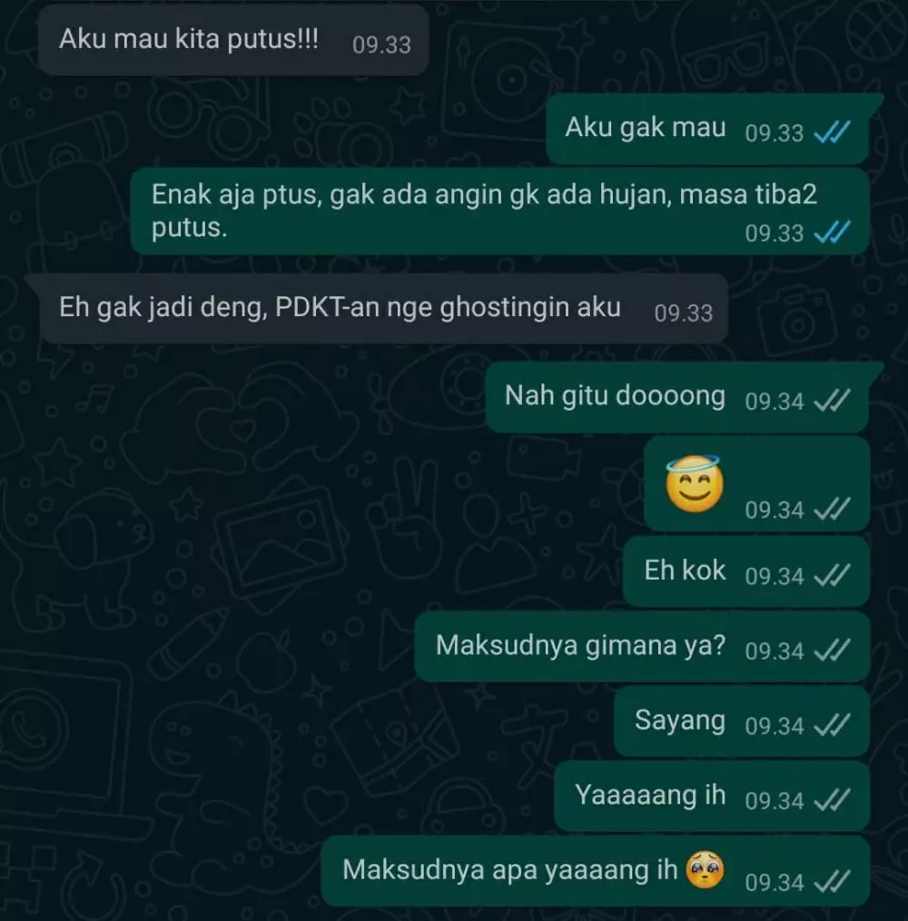 chat absurd orang gagal putus Berbagai sumber chat absurd orang gagal putus Berbagai sumber