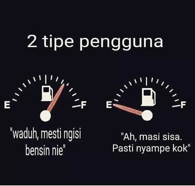 meme lucu beda cara berpikir orang Berbagai sumber