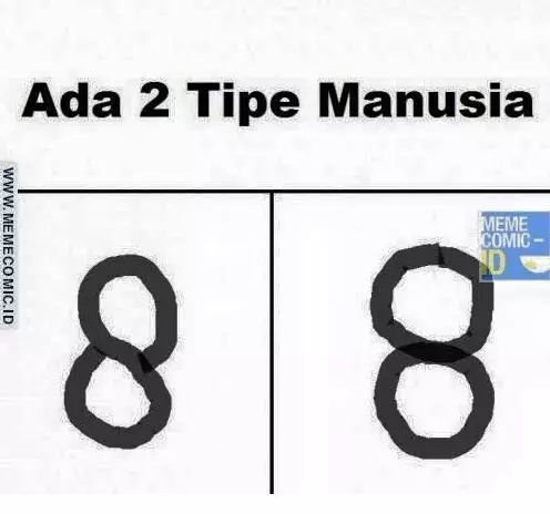 meme lucu beda cara berpikir orang Berbagai sumber