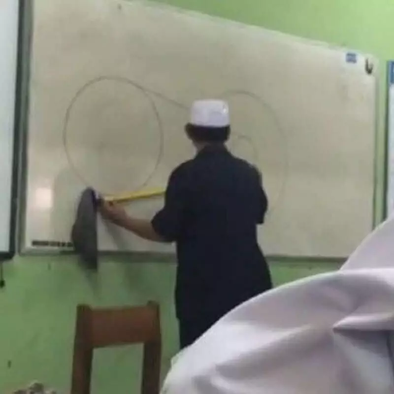 tingkah absurd guru saat di kelas Berbagai sumber