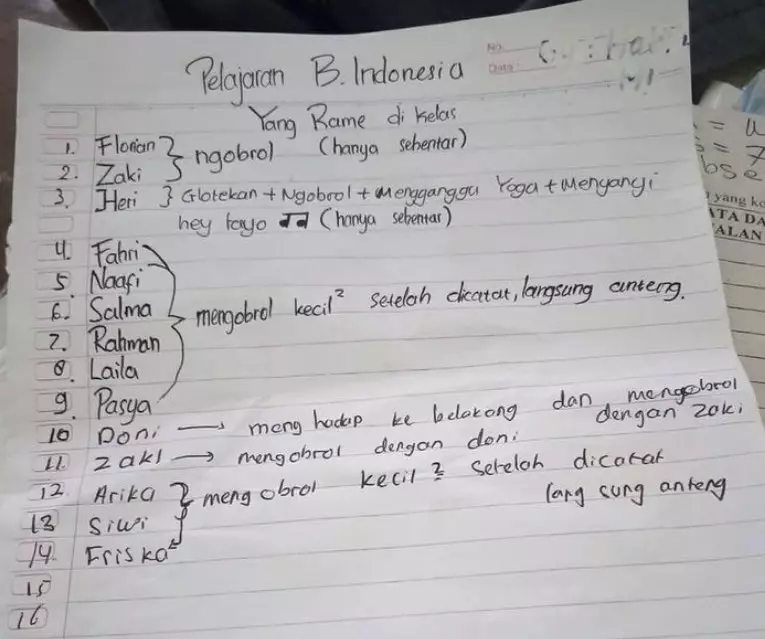 Kelakuan lucu anak sekolah © berbagai sumber