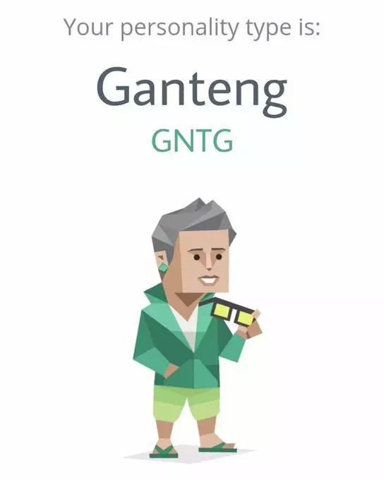 Meme kepribadian MBTI © Twitter