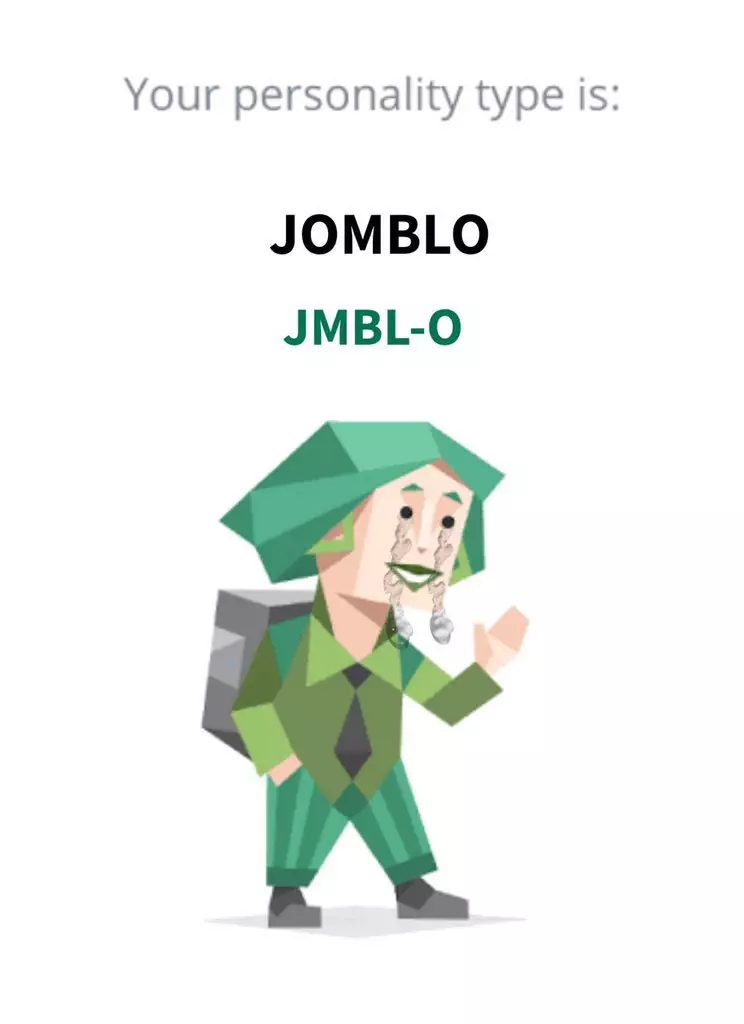 Meme kepribadian MBTI © Twitter