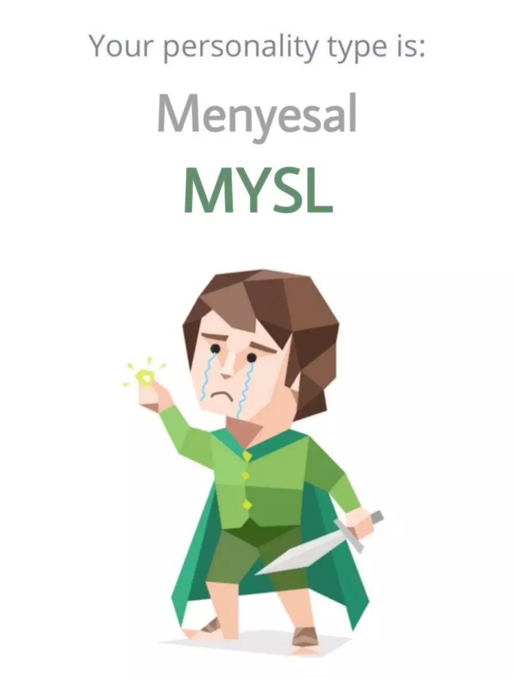 Meme kepribadian MBTI © Twitter