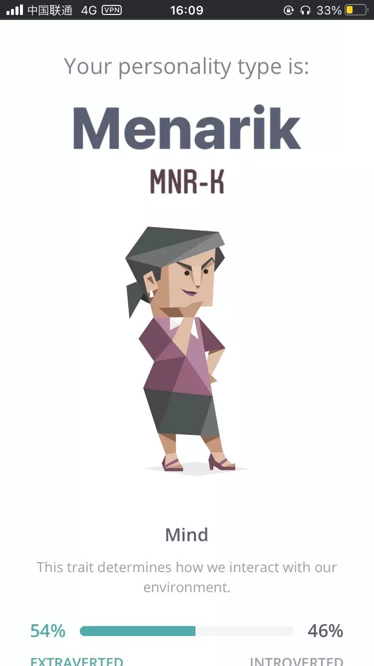 Meme kepribadian MBTI © Twitter